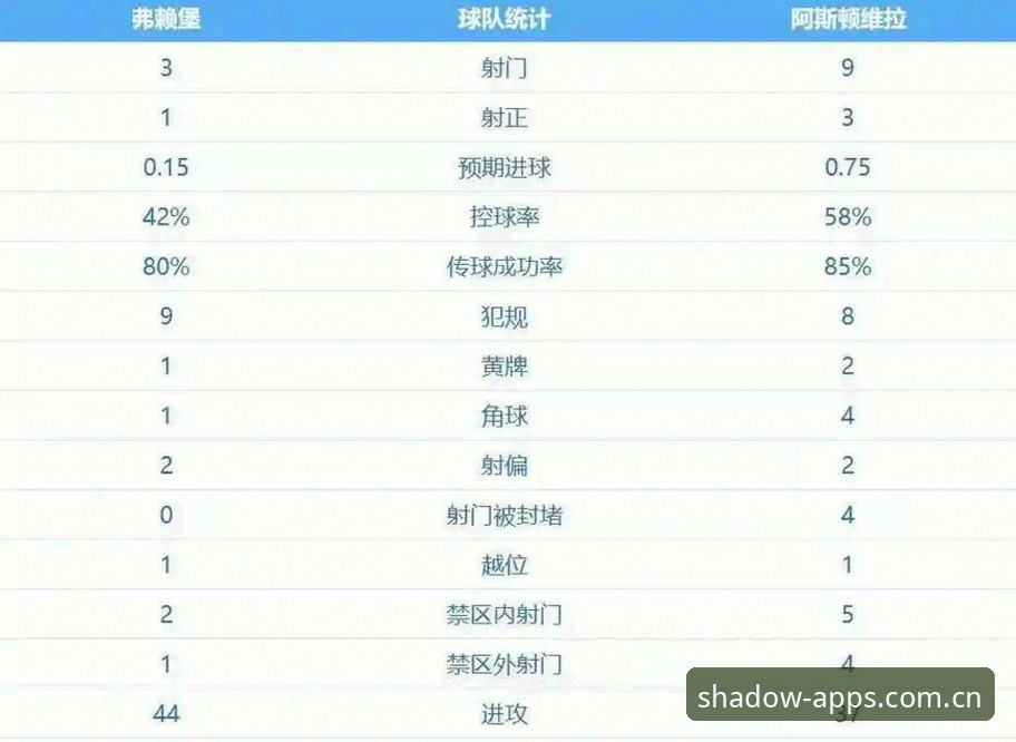 如何在幻影体育平台见证维拉终结30年冠军荒的欧联杯夺冠之路？